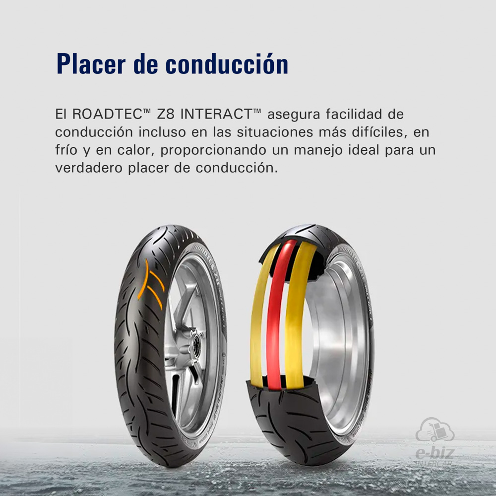 Intercap Intercap S.R.L. ® | Importador y distribuidor mayorista de repuestos y ...